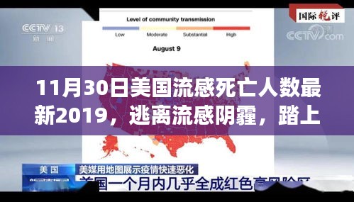 教程参考 第496页