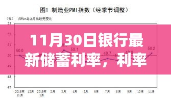 教育资讯 第518页
