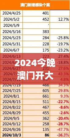 萍水相逢 第4页