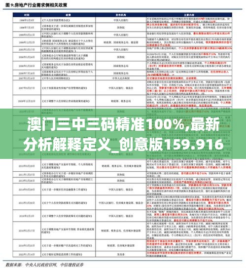 新闻动态 第442页