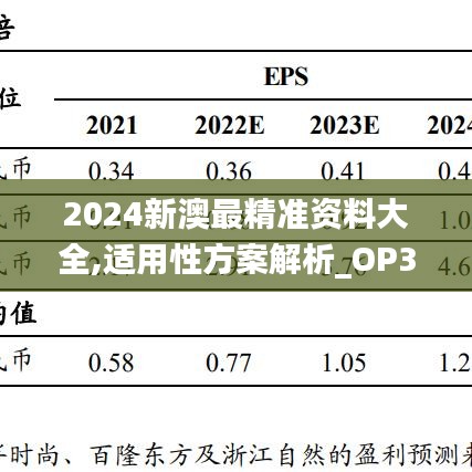 绝代佳人 第4页