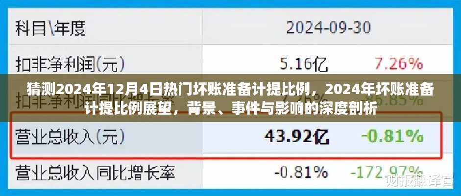 深度剖析，2024年坏账准备计提比例展望，背景事件影响深度解析与预测报告