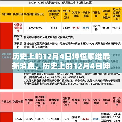 衣不兼彩 第4页