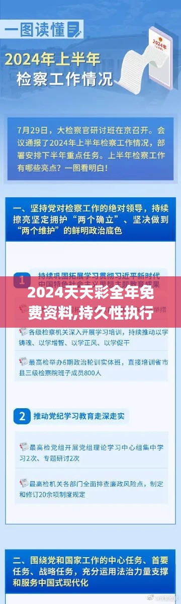 2024天天彩全年免费资料,持久性执行策略_Phablet18.486