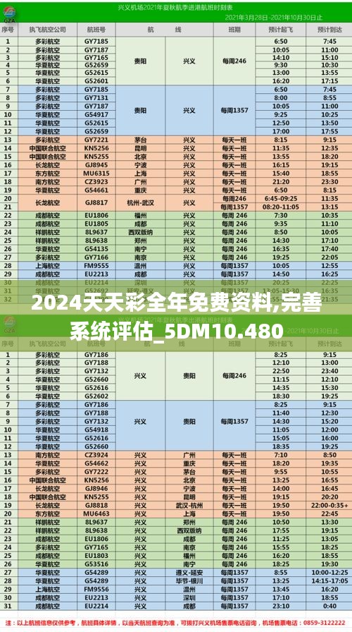 2024天天彩全年免费资料,完善系统评估_5DM10.480