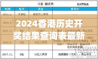 祖道供张 第4页
