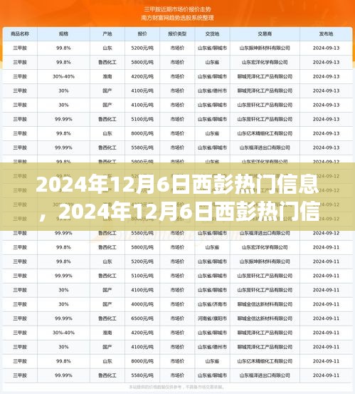 鸷鸟不群 第3页