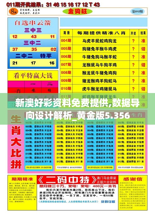 新澳好彩资料免费提供,数据导向设计解析_黄金版5.356