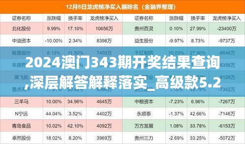2024澳门343期开奖结果查询,深层解答解释落实_高级款5.298