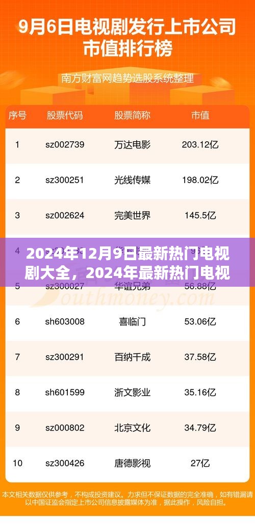 学贯中西 第3页