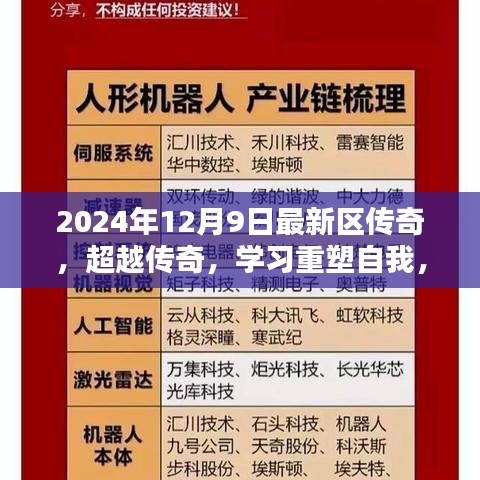 超越传奇，新篇章启示录——2024年12月9日重塑自我与自我启示
