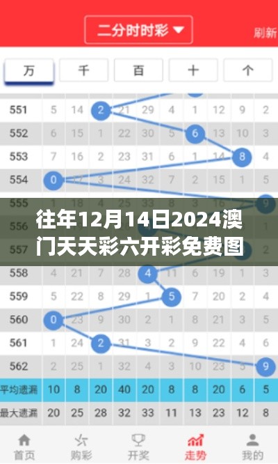 大雪纷飞 第3页