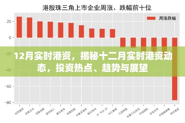 富贵利达 第2页