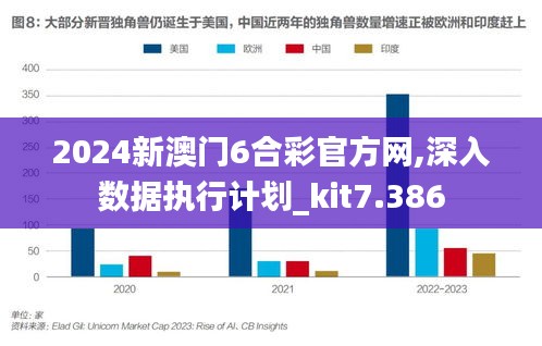 惊弓之鸟 第2页