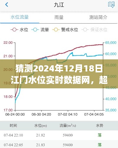 另谋高就 第2页