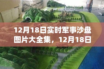 12月18日实时军事沙盘图片大全集及其制作使用指南，适合初学者与进阶用户
