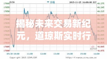 揭秘未来交易新纪元，道琼斯实时行情科技体验新篇章