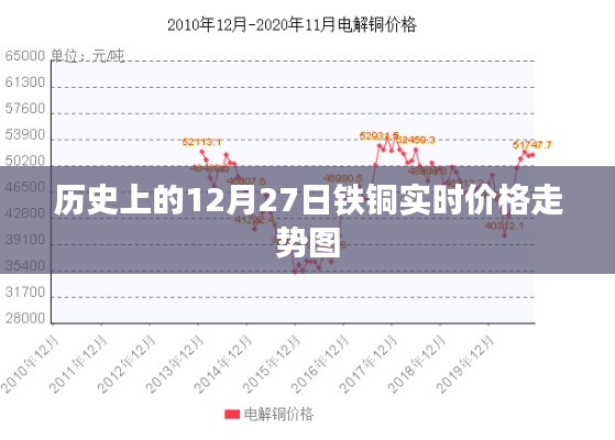 小鸟伊人 第2页