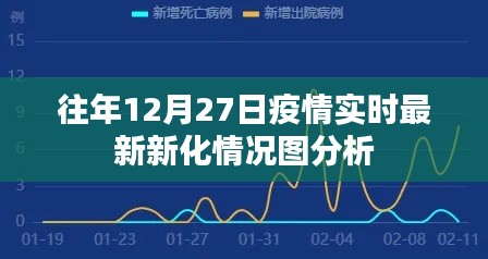 虎视眈眈 第3页