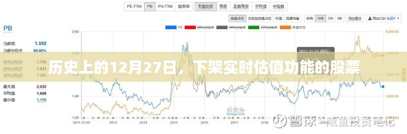 随圆就方 第2页