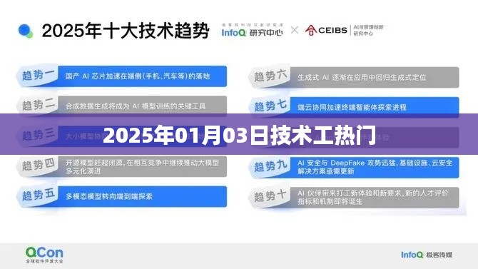 贵出贱收 第3页