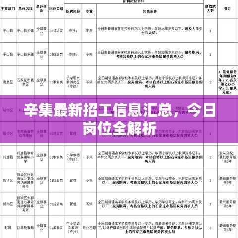 狐假虎威