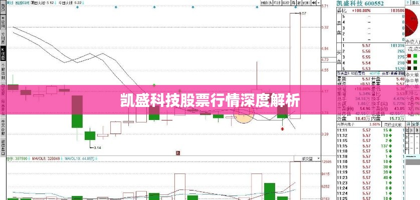 教育资讯 第48页