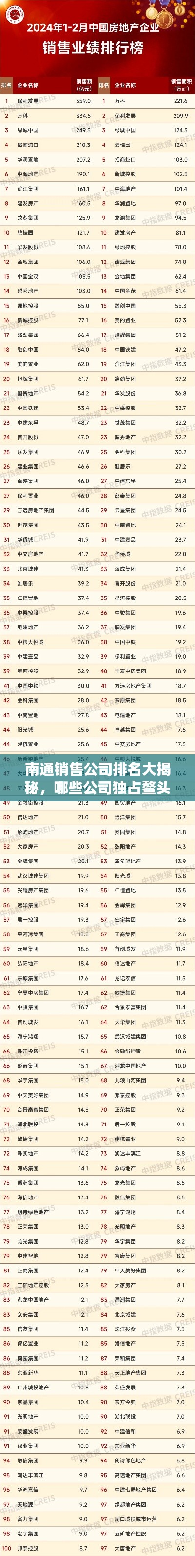 森久