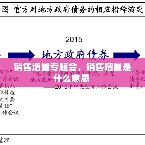销售增量专题会，销售增量是什么意思 