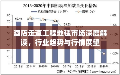 教育资讯 第6页