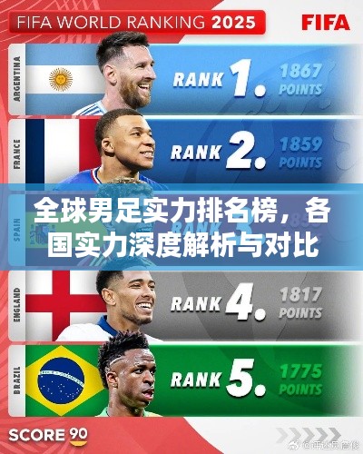 全球男足实力排名榜，各国实力深度解析与对比