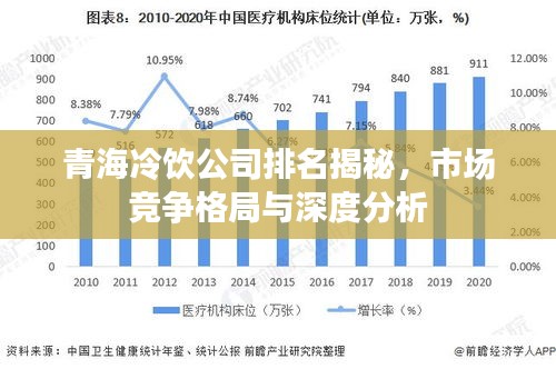 青海冷饮公司排名揭秘，市场竞争格局与深度分析
